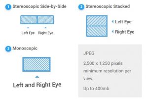 cubemap requirements, equirectangular images