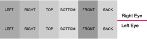 cubemap formats